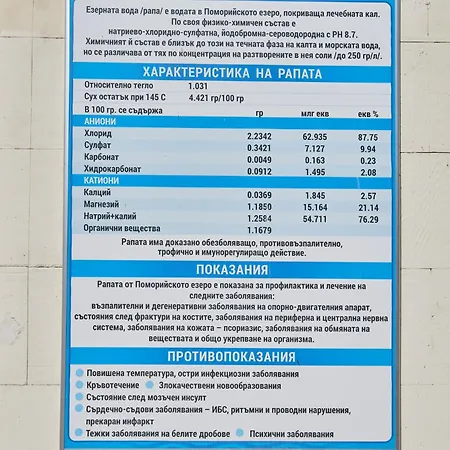 радина Διαμέρισμα